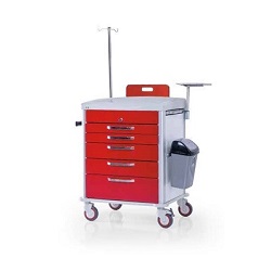 Medication trolley